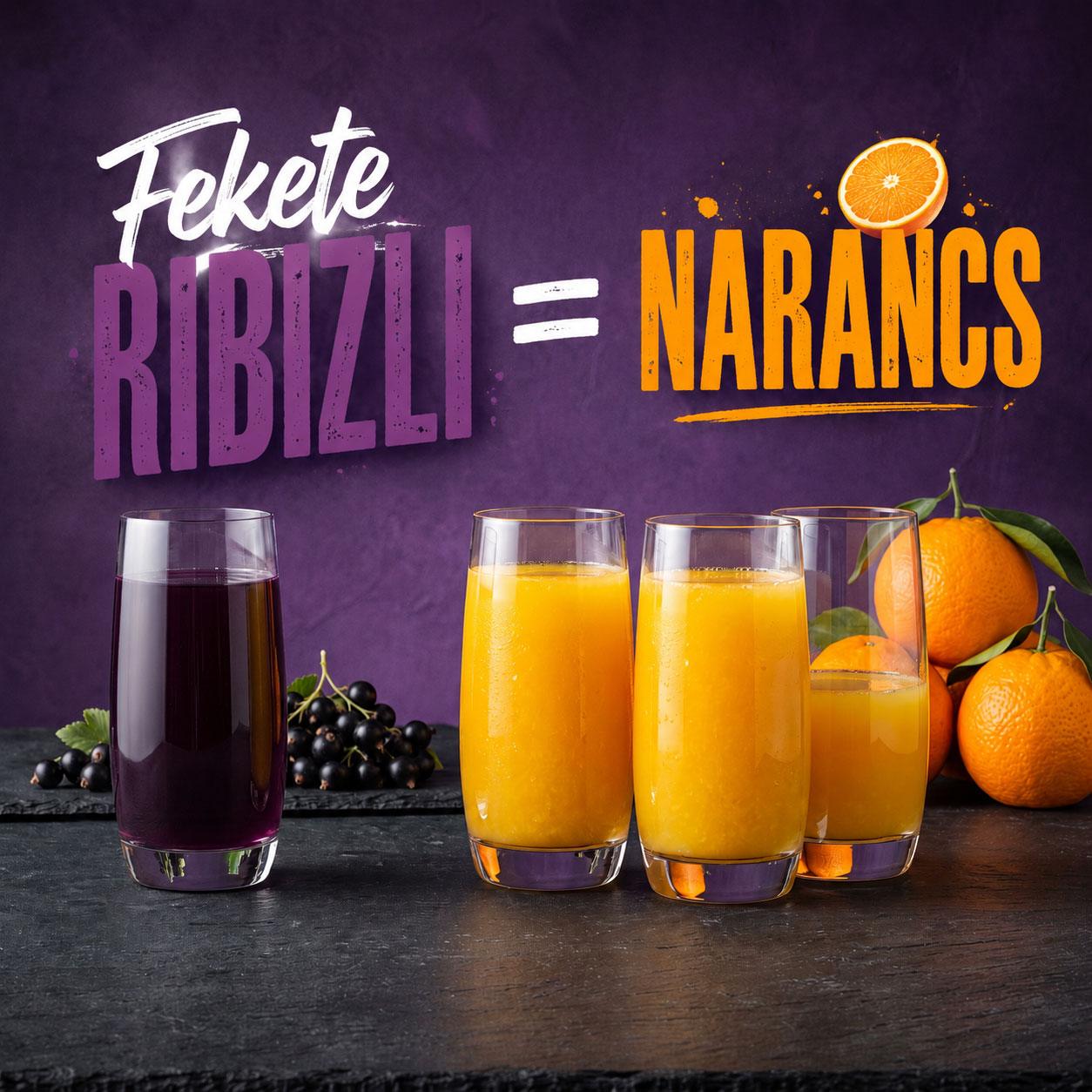 Vitaminok a gyümölcsökben fekete ribizli vs narancs Vitaminok a gyümölcsökben fekete ribizli vs narancs